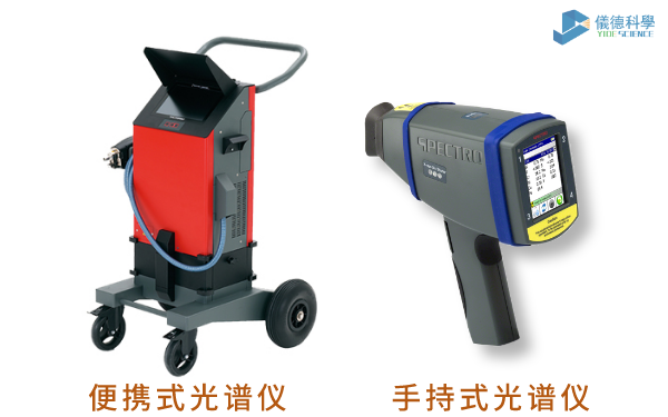 便攜光譜儀和手持光譜儀是一樣的嗎？