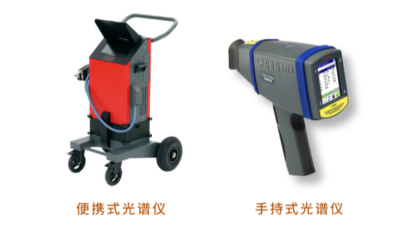 手持式光譜儀和便攜式光譜儀是一樣的嗎？