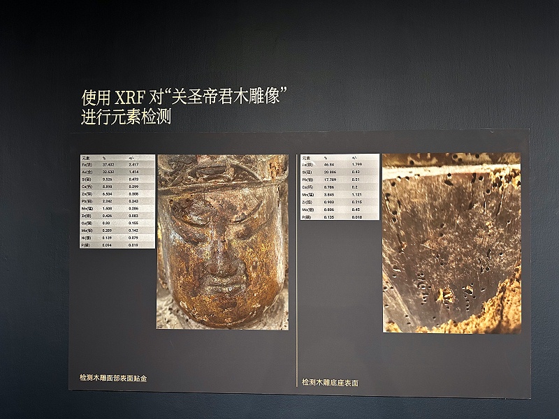 關(guān)圣帝君木雕像元素檢測