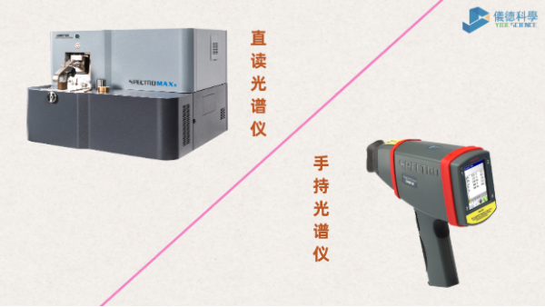 選擇困難？直讀光譜儀和手持式光譜儀大對比，總有適合的
