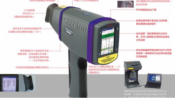 手持式X射線熒光光譜分析儀在環(huán)境檢測中有哪些價值？